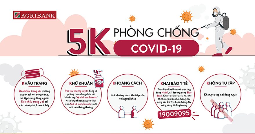 Kích hoạt tối đa các biện pháp để chủ động phòng chống dịch Covid ...