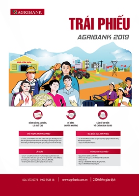 Quy trình mua trái phiếu Agribank như thế nào?
