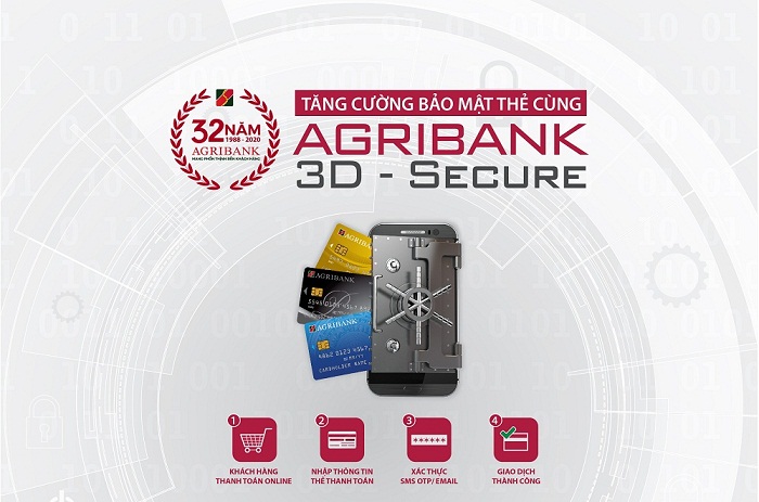 Tổng Quan Về Dịch Vụ 3D Secure